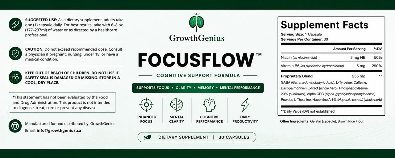 GrowthGenius FocusFlow™ Mental Clarity • Focus • Cognitive Performance